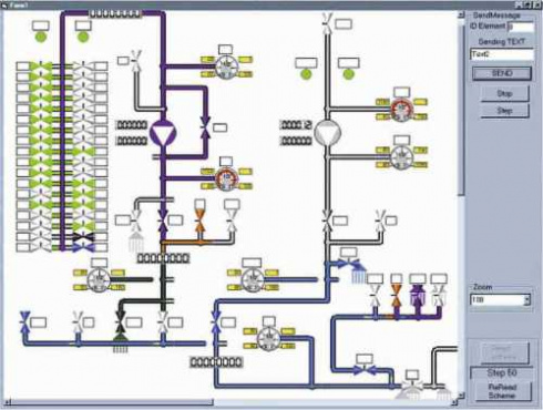 «УМНЫЕ» СЕТИ ЭНЕРГЕТИКИ И ВОДОСНАБЖЕНИЯ   (SMART GRIDS)