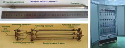 ВОДОРОДОПРОНИЦАЕМЫЕ МЕТАЛЛИЧЕСКИЕ МЕМБРАНЫ  И ГАЗОРАЗДЕЛИТЕЛЬНЫЕ УСТАНОВКИ НА ИХ ОСНОВЕ