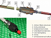 Multi-channel high temperature meter having strong emi immunity