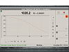 Multi-channel high temperature meter having strong emi immunity